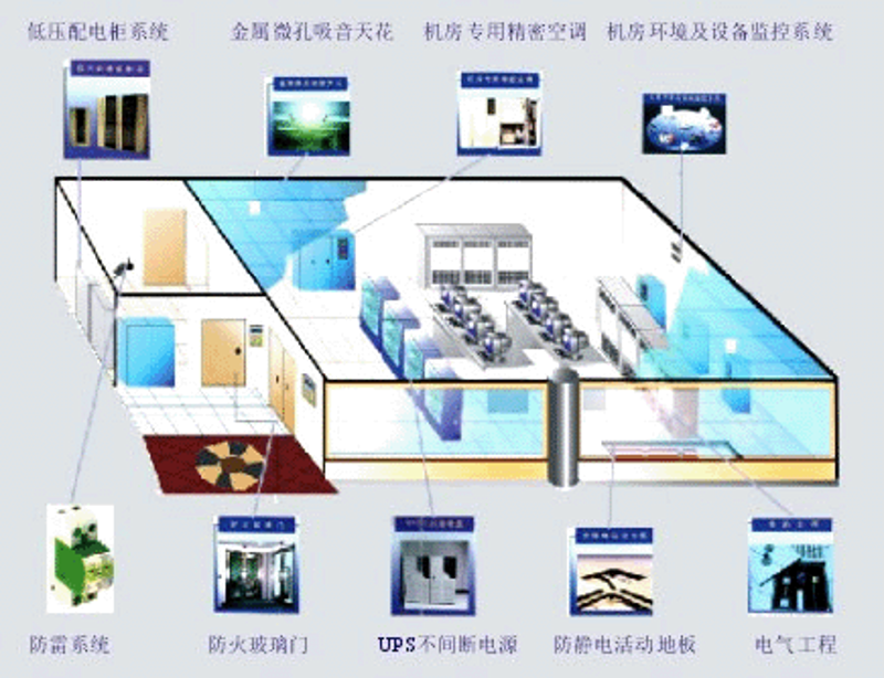 深圳网站建设:打造数字桥梁